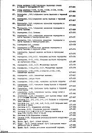 Часть 1 Раздел 2/1-12 Архитектурно-строительные чертежи узлов и деталей надземной части здания