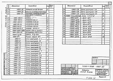 Состав альбома. Типовой проект 901-1-93.88Альбом 4 Строительные изделия. Надземная часть