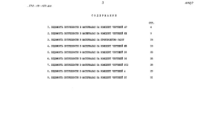 Состав альбома. Типовой проект 272-13-107.85Альбом 7 Ведомости потребности в материалах     