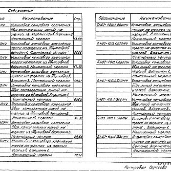 Состав фльбома. Серия 5.407-100 ПрокладкаВыпуск 1 Чертежи монтажные