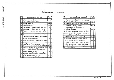 Состав альбома. Типовой проект 902-2-363.83 Альбом 1 Технологическая и санитарно-техническая части