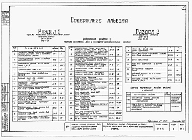 Состав альбома. Типовой проект 901-2-74Альбом 2 Электротехническая часть