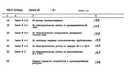 Состав альбома. Типовой проект 902-2-379.83Альбом 13 Сметы  (в ценах 1984 г)