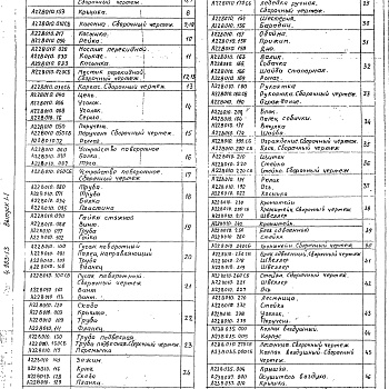 Состав фльбома. Серия 4.903-13 ВспомогательноеВыпуск 1-1 Вспомогательное оборудование для систем водоподготовки 