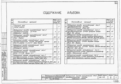 Состав альбома. Типовой проект 901-1-23Альбом 2 Водоприемный оголовок железобетонный тип 1 производительностью 1,0 м3/сек