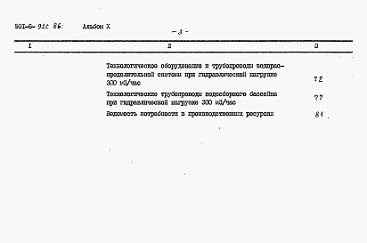 Состав альбома. Типовой проект 901-6-91с.86Альбом 10 Сметы