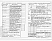 Состав фльбома. Типовой проект 820-04-51.93Альбом 2 Примененный 820-04-36.90 Водовыпуск-водозабор трубчатый при земляной плотине на расход воды до 1,5м3/с при напоре до 12 м. Строительные решения. Строительные решения. Конструкции железобетонные