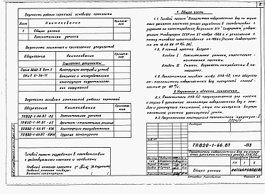 Состав альбома. Типовой проект 820-1-66.87Альбом 1 Пояснительная записка, строительно-монтажные чертежи     