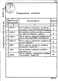 Состав альбома. Типовой проект 282-9-36.83Альбом 6 Ведомость потребности в материалах     