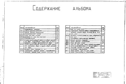 Состав альбома. Типовой проект 902-4-2Альбом 1 Технологические чертежи. Внутренний водопровод и канализация. Отопление и вентиляция