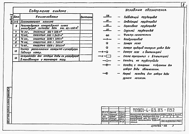 Состав альбома. Типовой проект 901-4-59.83Альбом 2 Материалы для проектирования специальных мероприятий для резервуаров емк. 50-20000 м3 систем хозпитьевого водоснабжения (из ТП 901-4-63.83)