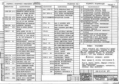 Состав альбома. Типовой проект 272-13-117.86Альбом 1 Архитектурно-строительные решения. Технология и механизация. Витражи     