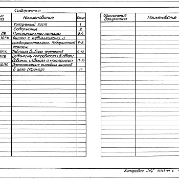 Состав фльбома. Серия 5.407-117 УстановкаВыпуск 0 Материалы для проектирования