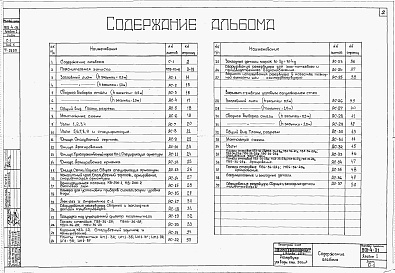 Состав альбома. Типовой проект 901-4-31Альбом 1  Строительная часть и оборудование (для площадок без грунтовых вод)