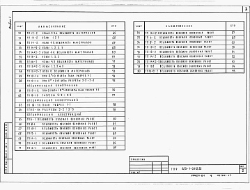 Состав альбома. Типовой проект 820-1-0112.92Альбом 1 ПЗ Пояснительная записка     КЖ Конструкции железобетонные     