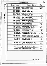 Состав альбома. Типовой проект 820-4-8.83Альбом 3 Строительные изделия.     