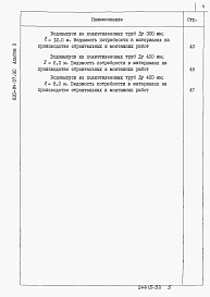 Состав альбома. Типовой проект 820-04-37.90Альбом 4 Сметы      