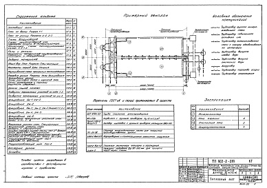 Состав альбома. Типовой проект 902-2-289Альбом 2 Аэробные минерализаторы осадка сточных вод длиной секции 30 - 42 м (тип I). Технологическая и строительная части  