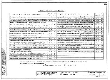 Состав альбома. Типовой проект 902-2-178Альбом 7 Строительные чертежи. Детали Н=4,4м