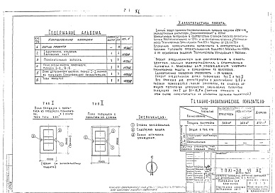 Альбом 6 Площадка для баскетбола Архитектурно-строительные чертежи. Сметы. Часть 1,2