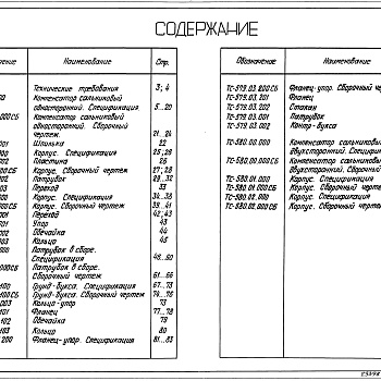 Состав фльбома. Серия 5.903-13 ИзделияВыпуск 4 Компенсаторы сальниковые. Рабочие чертежи