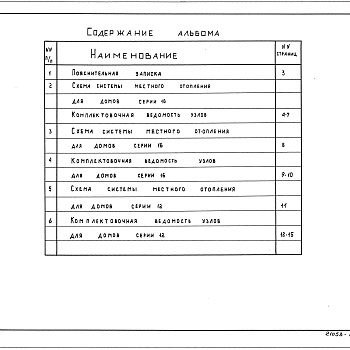 Состав фльбома. Серия 5.900-4 СхемыВыпуск 0-1 Отопление и вентиляция