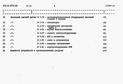 Состав альбома. Типовой проект 901-3-0279.89Альбом 7 Сметы. Часть 1, часть 2