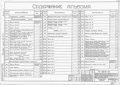 Состав альбома. Типовой проект 901-6-48Альбом 12 Оросители, водоуловители и обшивка из модифицированной фенолоспиртами древесины мягколиственных пород