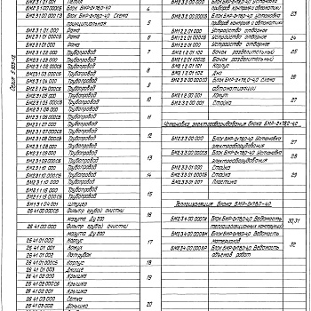 Состав фльбома. Серия 5.903-12 БлокиВыпуск 2-3 Блок мазутный рециркуляционный БМР-2х78,0-4,0. Рабочие чертежи