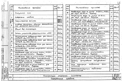 Альбом 1 Материалы для проектирования.Рабочие чертежи.