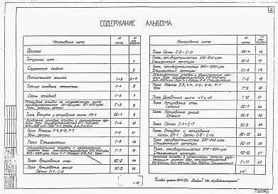 Состав альбома. Типовой проект 901-1-5/73Альбом 1 Технологическая и архитектурно-строительная часть