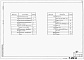 Состав фльбома. Типовой проект 901-1-74.87Альбом 1 Пояснительная записка, чертежи