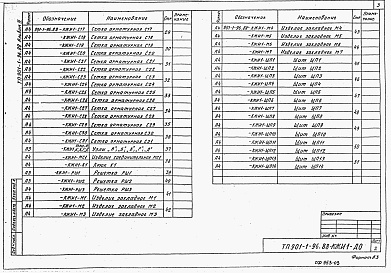 Состав альбома. Типовой проект 901-1-96.88Альбом 4 Строительные изделия. Надземная часть