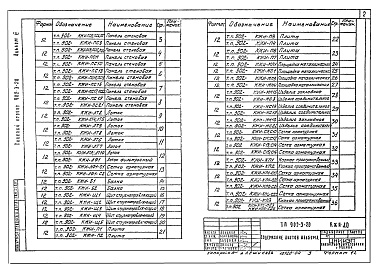 Состав альбома. Типовой проект 902-3-20Альбом 4 Строительные изделия