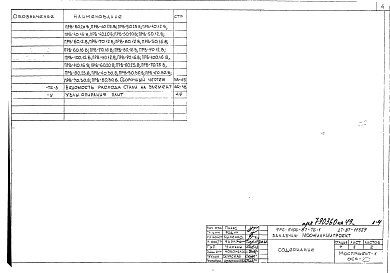 Альбом 2 Плиты. Рабочие чертежи