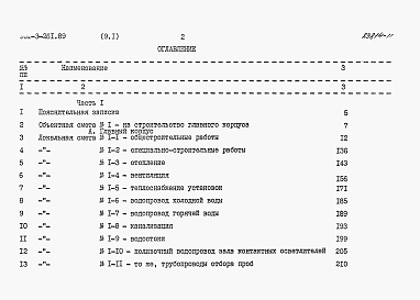 Состав альбома. Типовой проект 901-3-261.89Альбом 9 Сметы. Часть 1, часть 2, часть 3