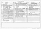 Состав фльбома. Типовой проект 901-3-261.89Альбом 4 Силовое электрооборудование. Часть 1 - Электрическое освещение. Связь и сигнализация. Часть 2 - Автоматизация	