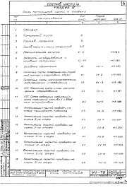 Часть 6 Раздел А Слаботочные устройства