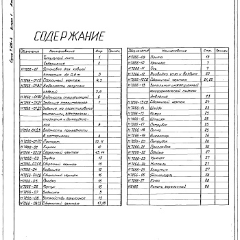 Состав фльбома. Серия 7.406-4 УстановкиАльбом 1 Рабочие чертежи