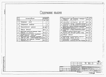 Состав альбома. Типовой проект 901-2-159.87Альбом 1 Пояснительная записка. Технологические чертежи. Водопровод и канализация