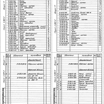 Состав фльбома. Серия 5.903-3 ВакуумныеВыпуск 1-7 Рабочие чертежи узлов и детелей. Вакуумный деаэратор ДВ-150 с охладителем - выпара 0BB-I6