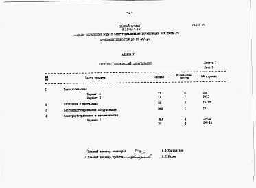 Состав альбома. Типовой проект 820-9-5.84Альбом 4 Спецификация оборудования.     