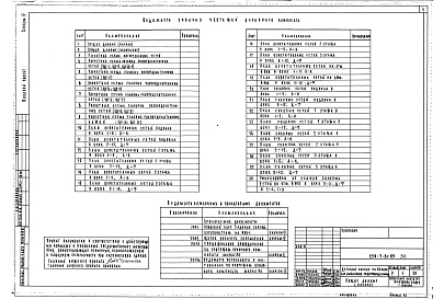 Состав альбома. Типовой проект 254-7-8с.85Альбом 4   Электрическое освещение и силовое электрооборудование         	        