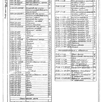 Состав фльбома. Серия 5.416-1 УстройствоВыпуск 1 Устройства подъема и смотки пожарных рукавов. Стальные закладные изделия. Электрооборудование и автоматика. Рабочие чертежи