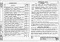 Состав фльбома. Типовой проект 902-2-3Альбом 1 Технологическая часть