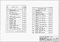 Состав фльбома. Типовой проект 901-6-74.85Альбом 2 Технологические архитектурно-строительные чертежи. Спецификация оборудования