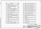 Состав фльбома. Типовой проект 901-6-70.85Альбом 1 Пояснительная записка. Показатели применения научно-технических достижений. Технологические решения