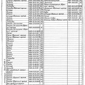 Состав фльбома. Серия 5.406-1 УстановкаВыпуск 1 Конструкторская документация. Рабочие чертежи. Части 1 и 2 