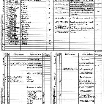 Состав фльбома. Серия 5.903-15 БлокиВыпуск 5-7 Блок дымососа БДН-10у. Рабочие чертежи