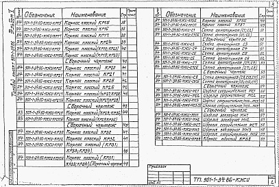 Состав альбома. Типовой проект 901-1-34.86Альбом 5 Надземная часть. Изделия